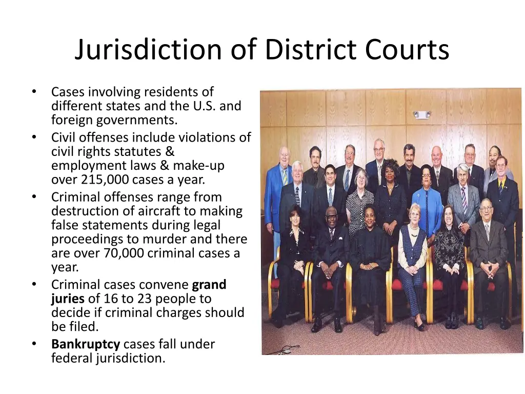 jurisdiction of district courts