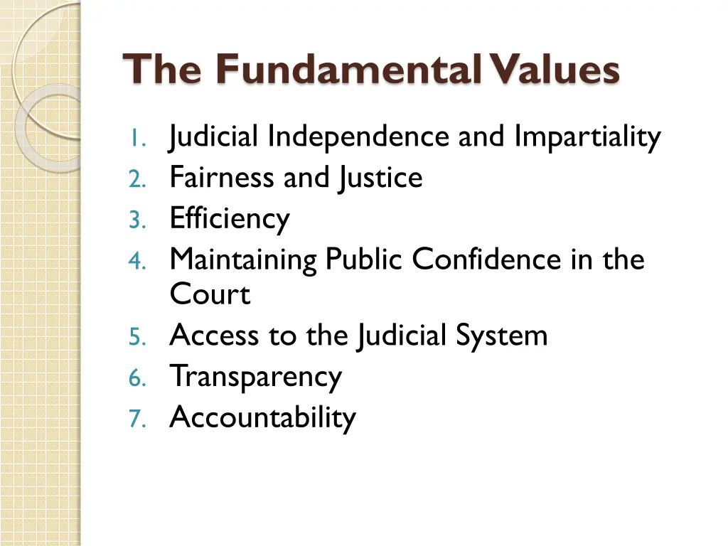 the fundamental values