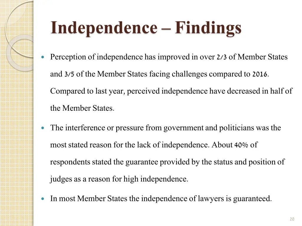 independence findings