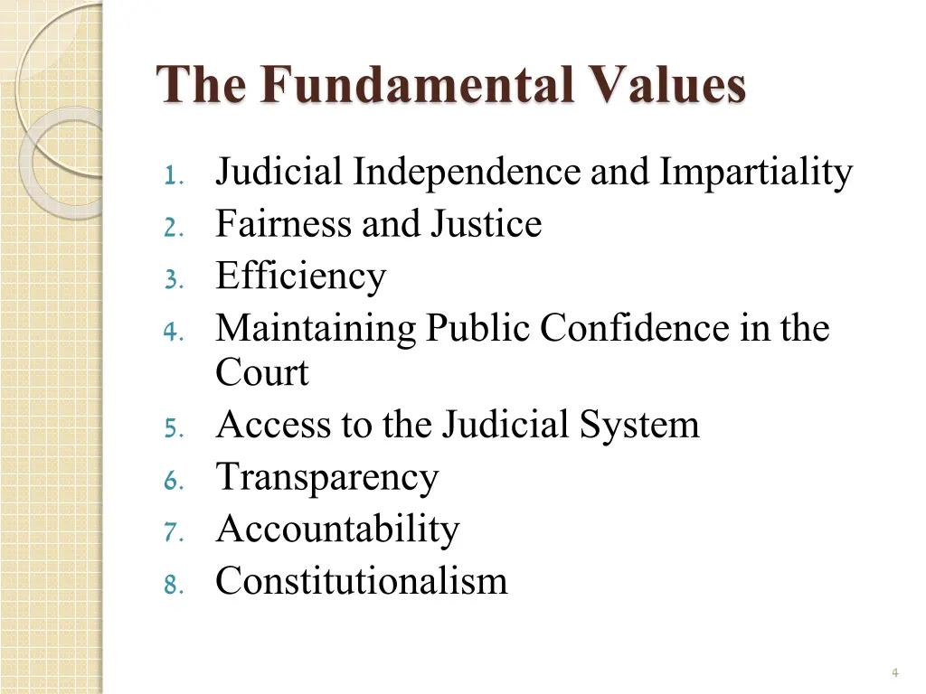 the fundamental values