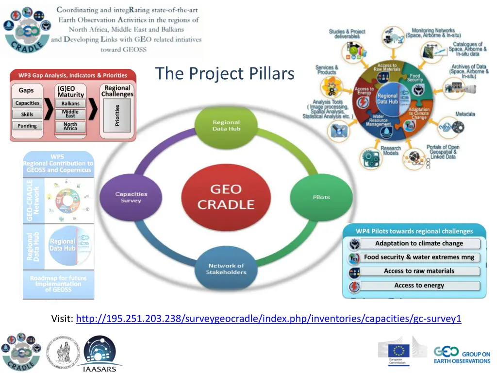 the project pillars