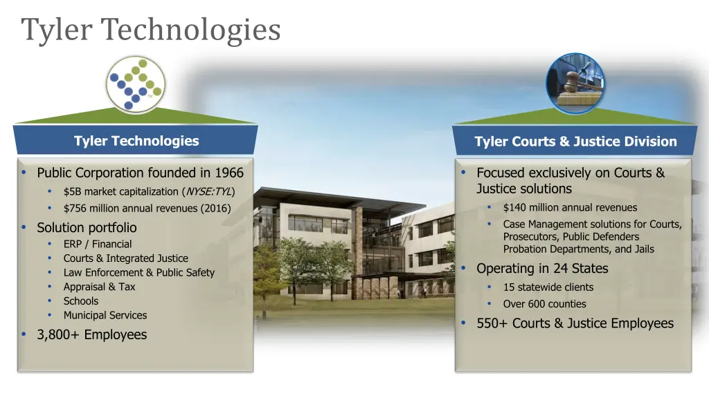 tyler technologies