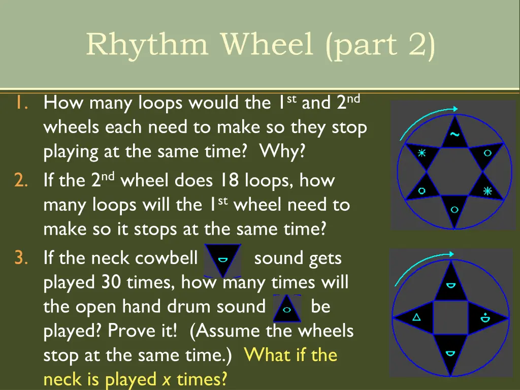 rhythm wheel part 2