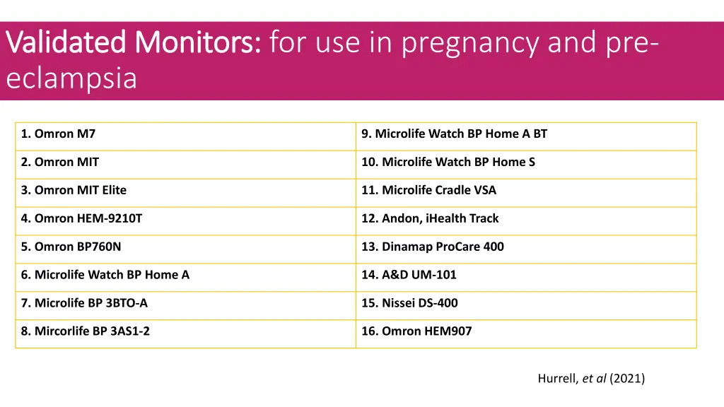 validated monitors validated monitors