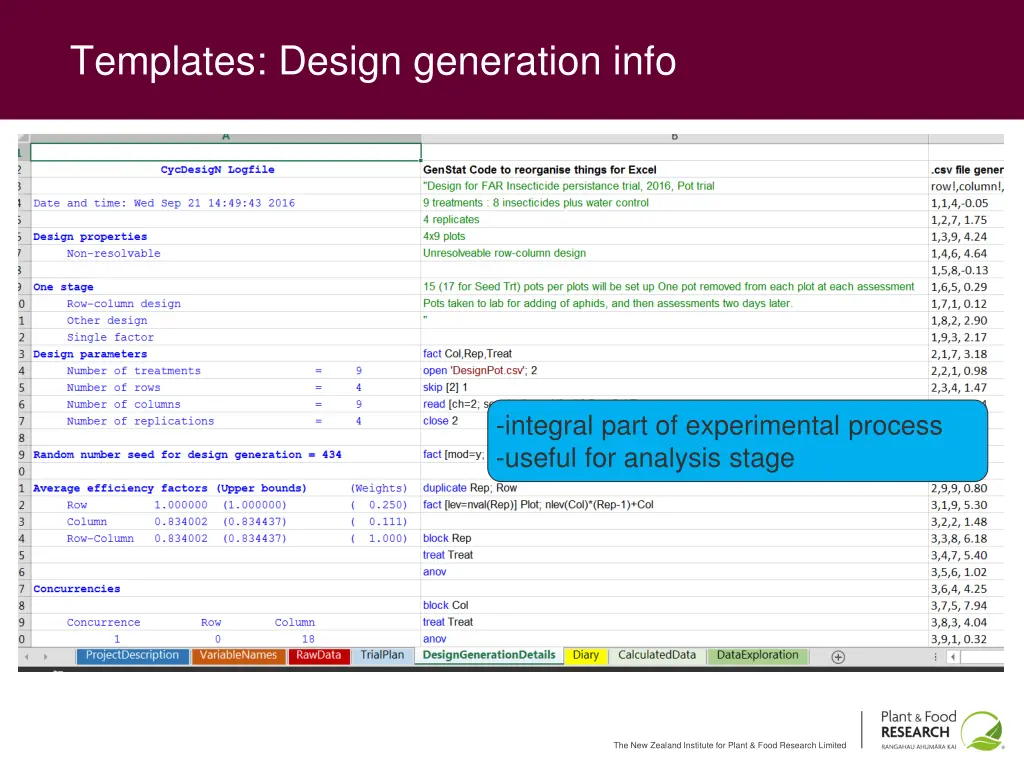 templates design generation info