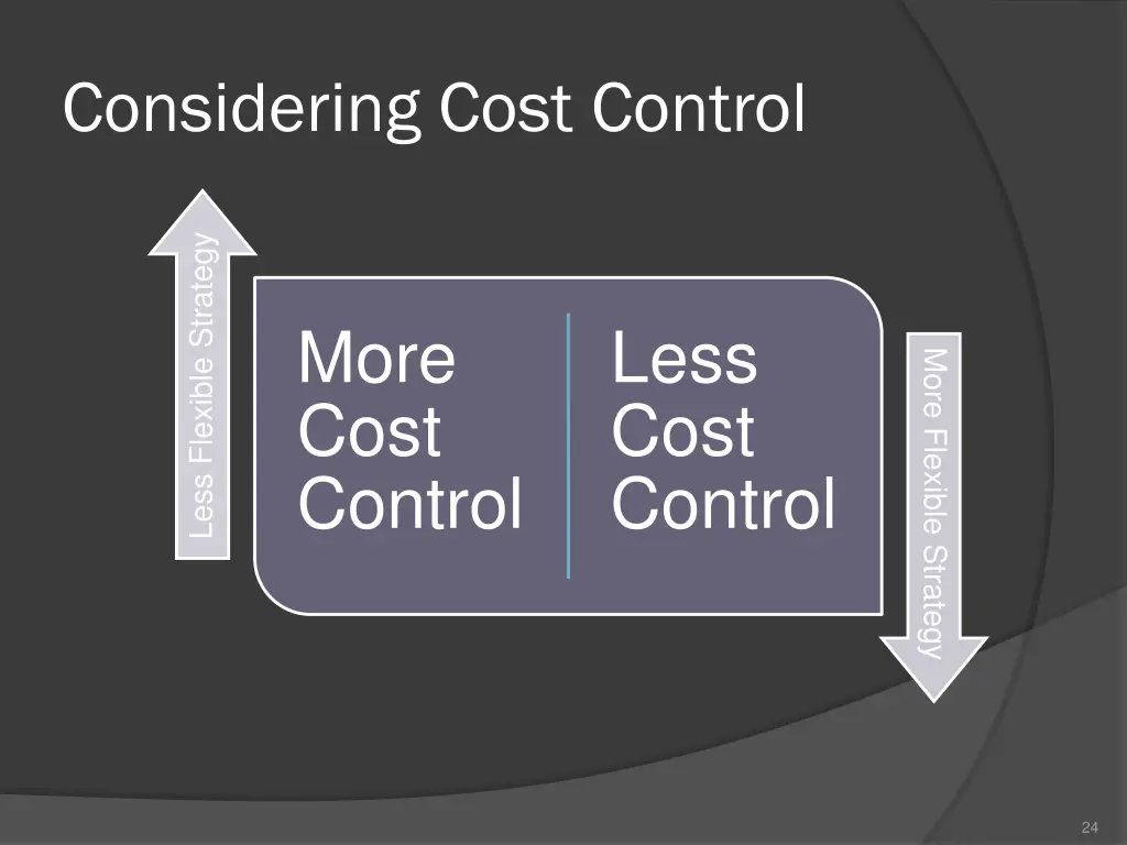 considering cost control