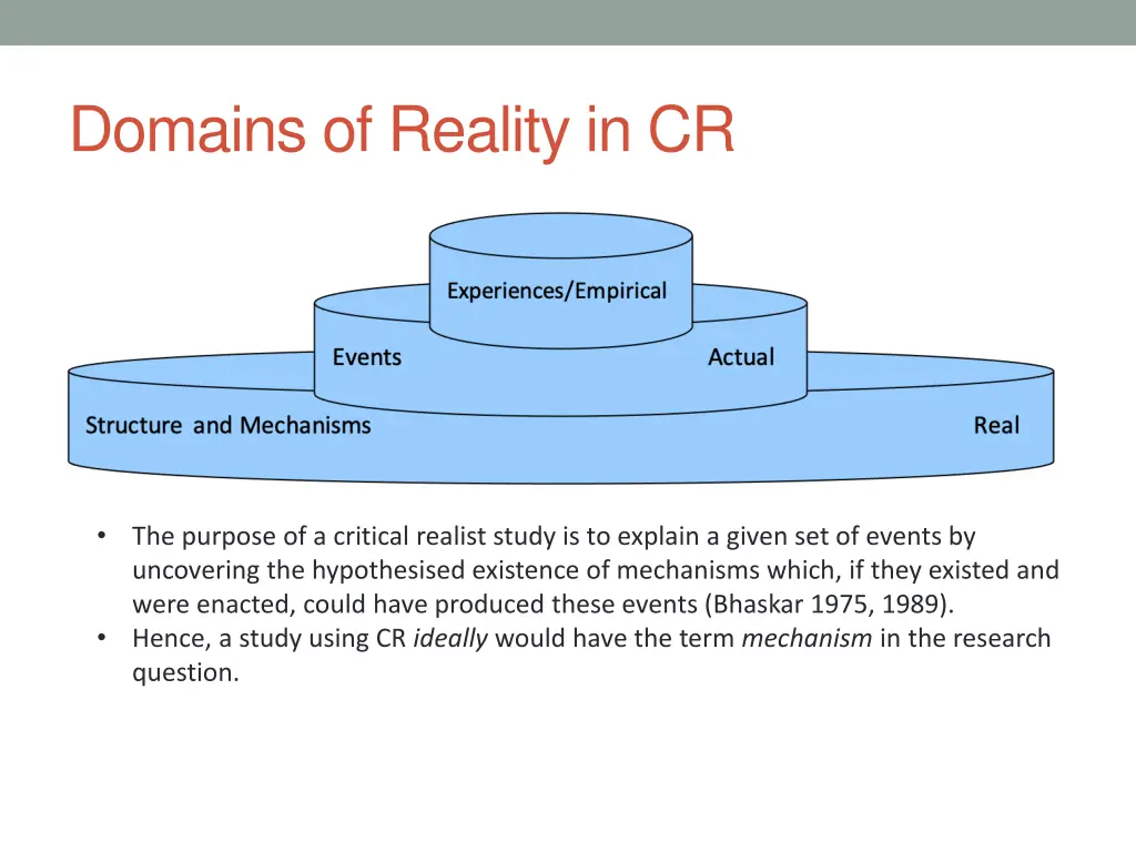 domains of reality in cr