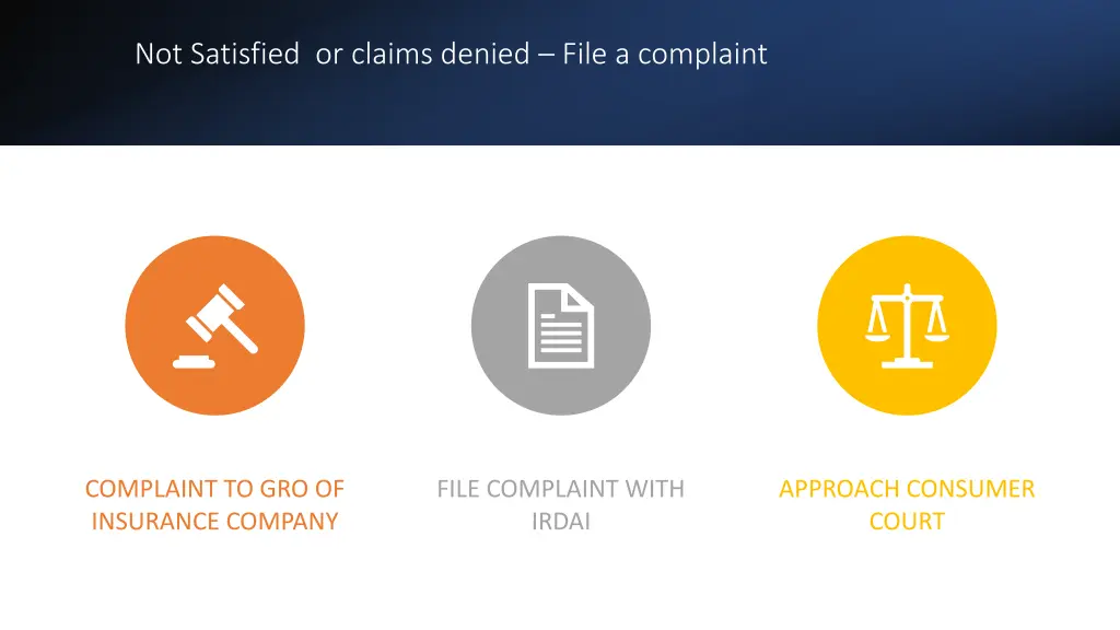 not satisfied or claims denied file a complaint