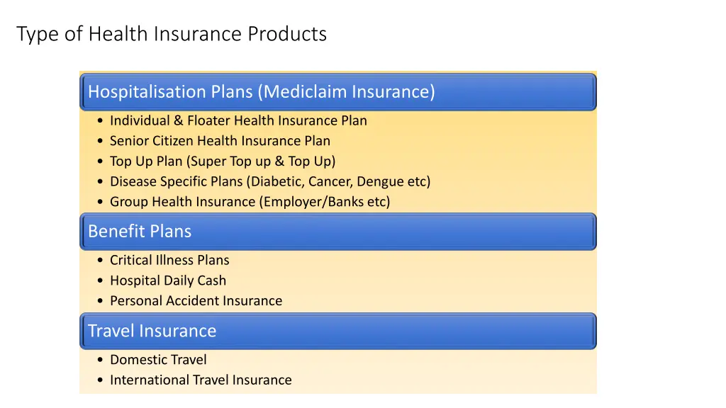 type of health insurance products