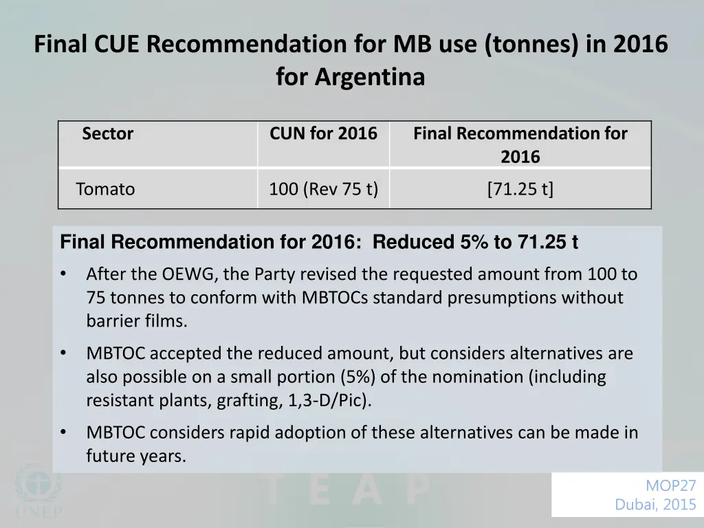 final cue recommendation for mb use tonnes 1