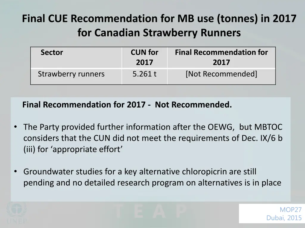 final cue recommendation for mb use tonnes