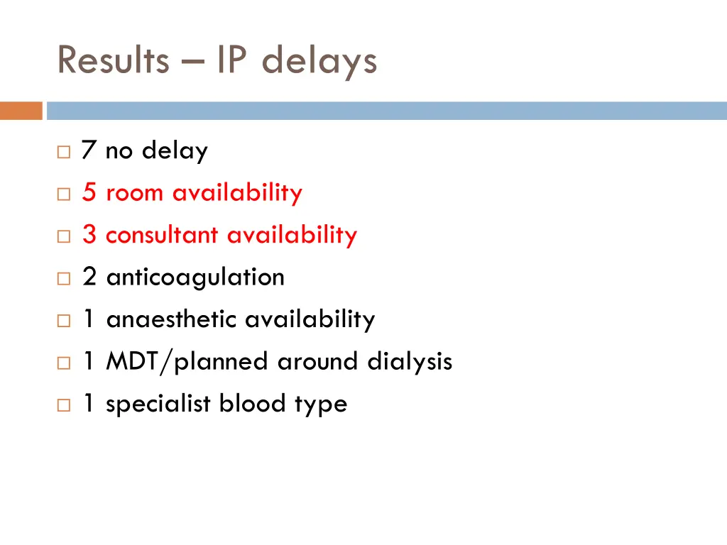 results ip delays