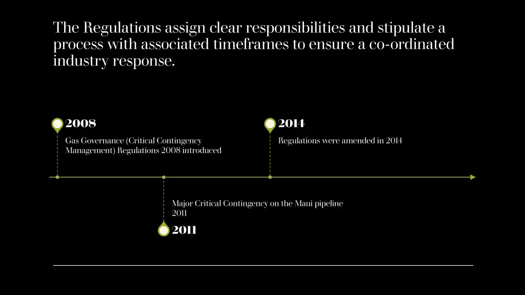 the regulations assign clear responsibilities