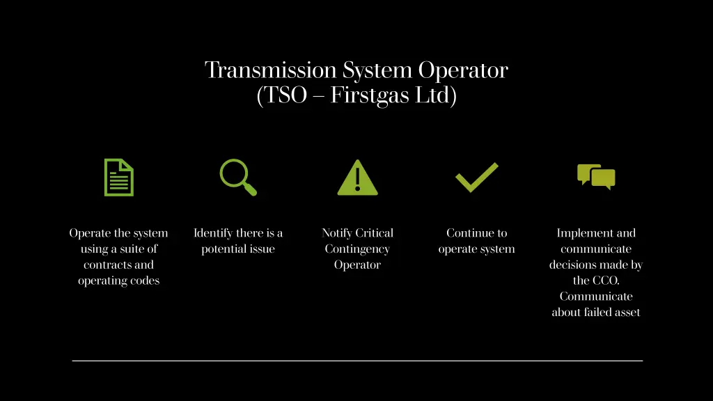 transmission system operator tso firstgas ltd