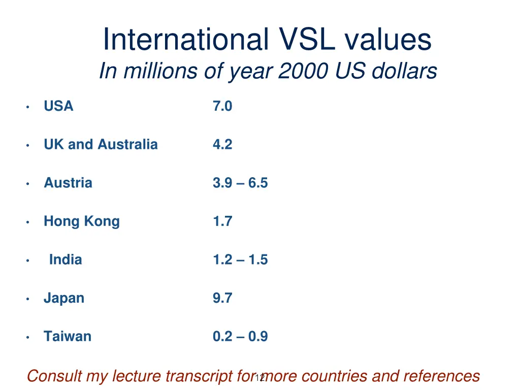 international vsl values in millions of year 2000