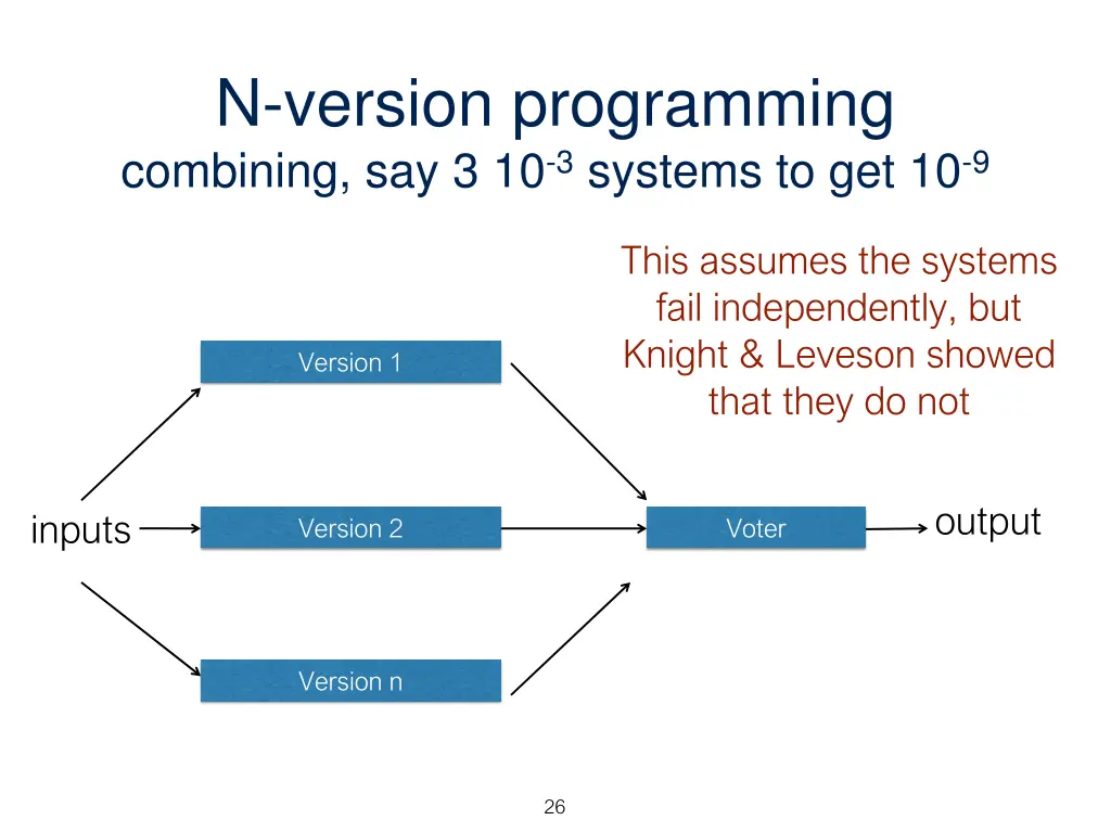 n version programming combining