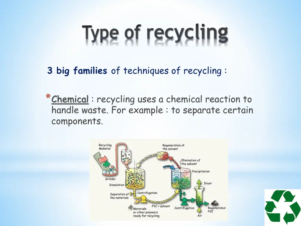 3 big families of techniques of recycling