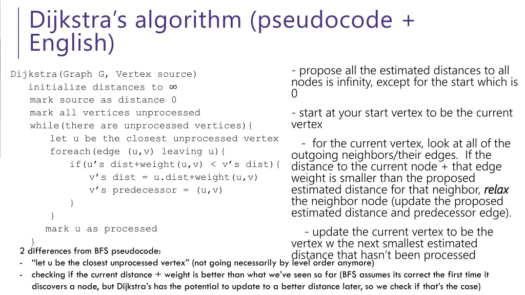 dijkstra s algorithm pseudocode english