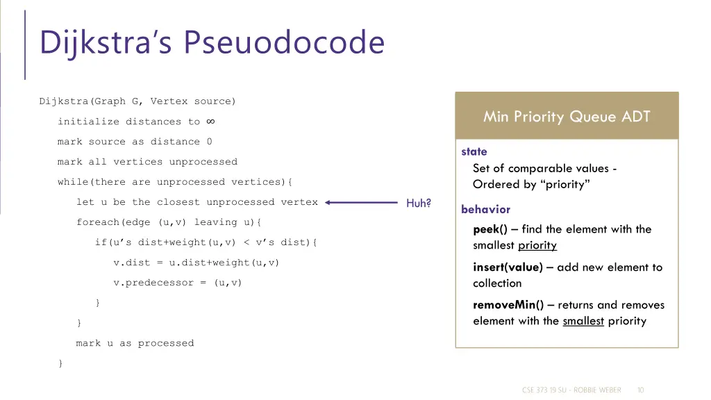 dijkstra s pseuodocode