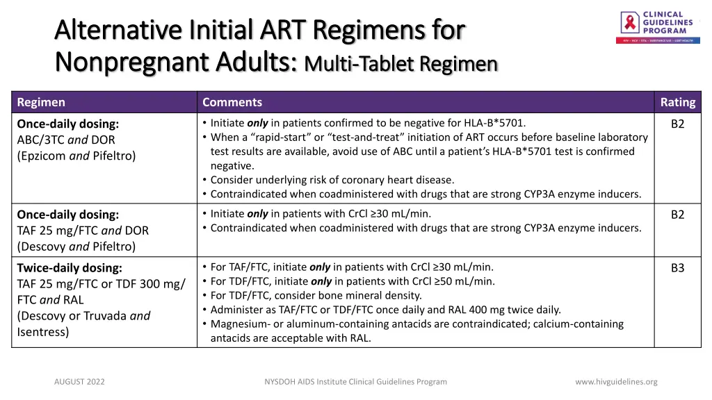 alternative initial art regimens for alternative 1