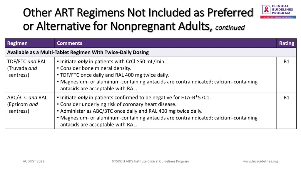 other art regimens not included as preferred 3