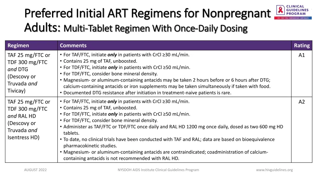 preferred initial art regimens for nonpregnant 1