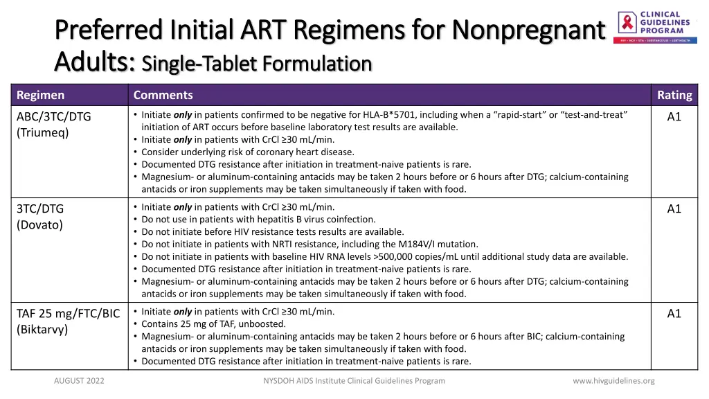 preferred initial art regimens for nonpregnant