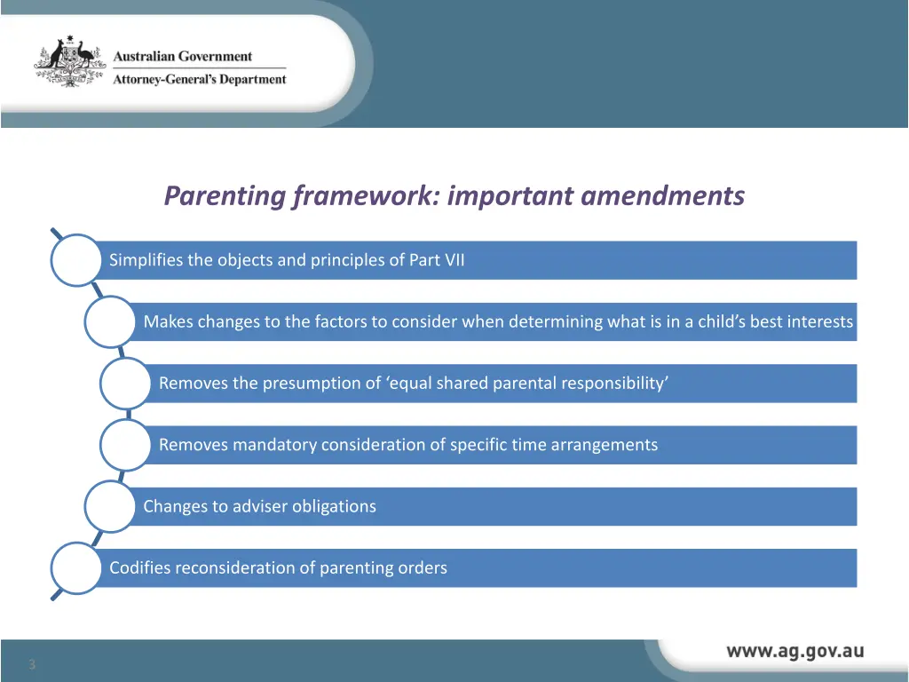 parenting framework important amendments