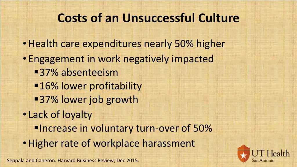 costs of an unsuccessful culture