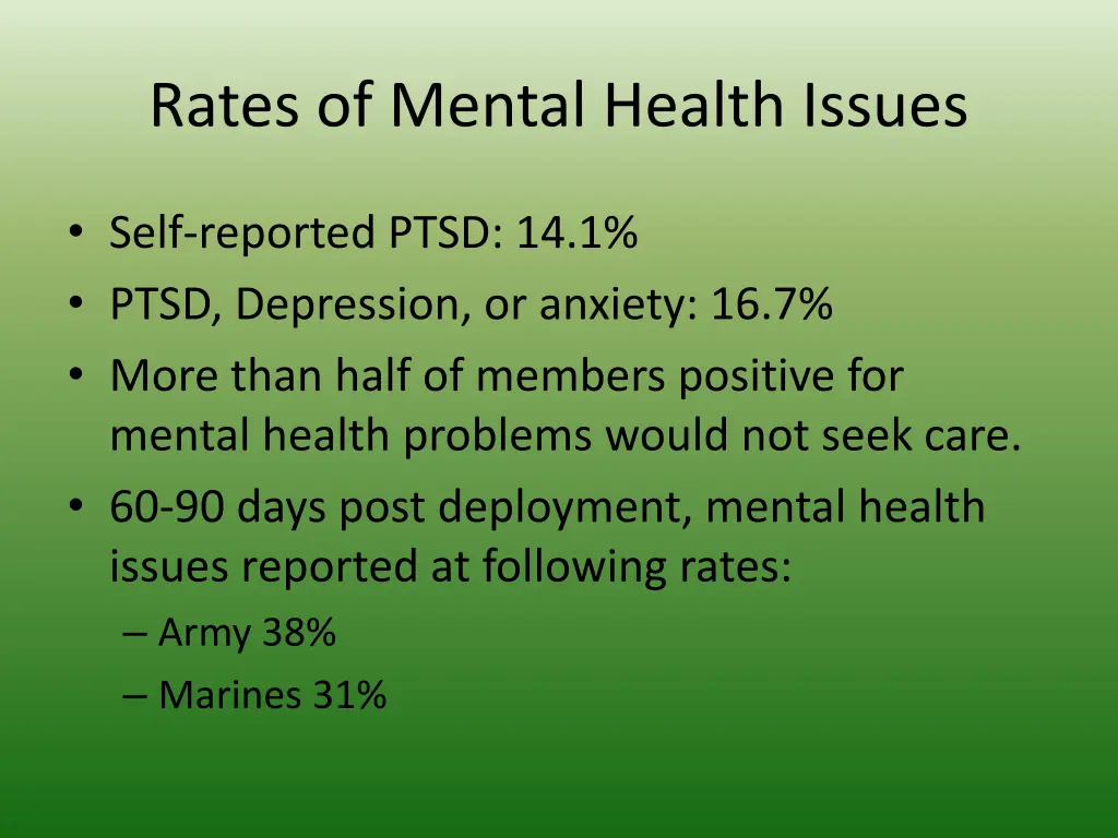 rates of mental health issues