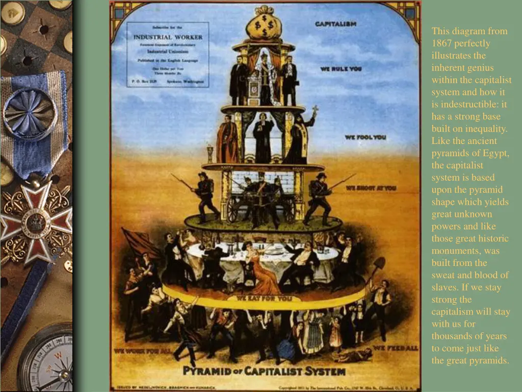 this diagram from 1867 perfectly illustrates