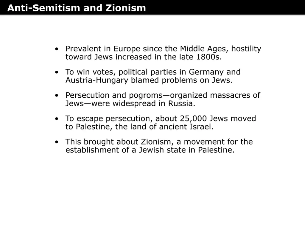 anti semitism and zionism