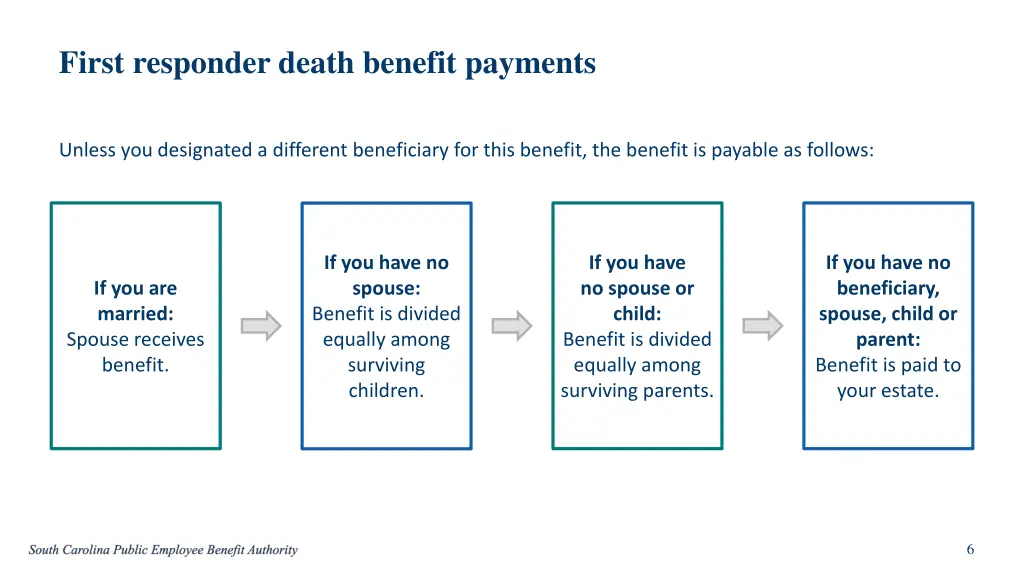 first responder death benefit payments