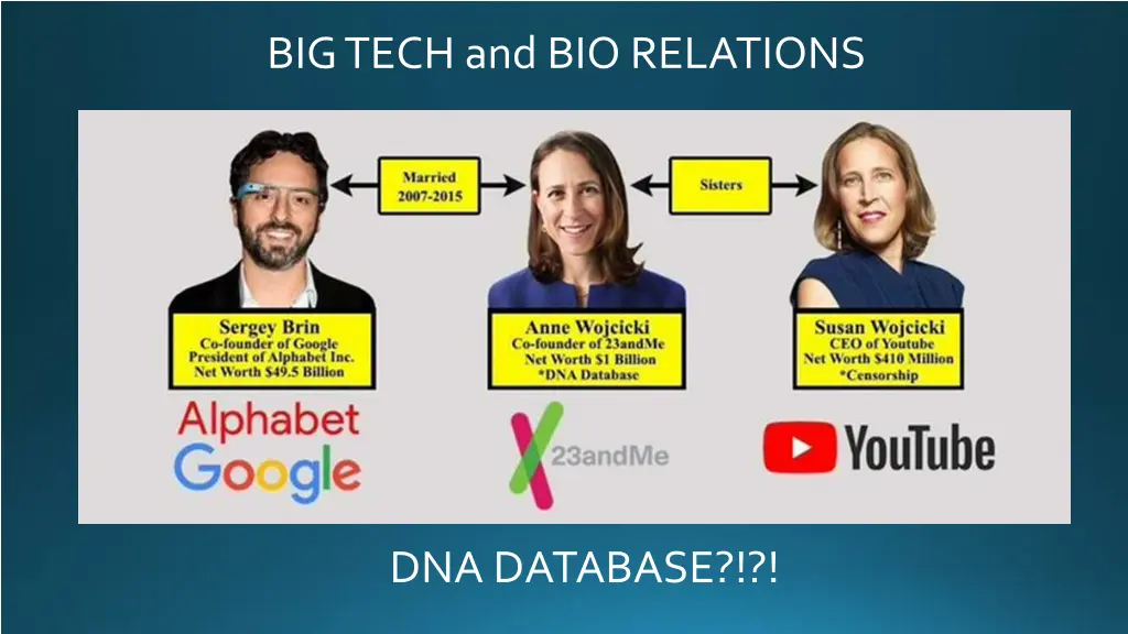 big tech and bio relations