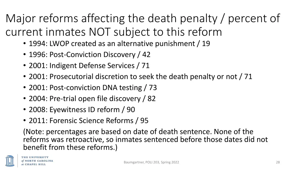 major reforms affecting the death penalty percent