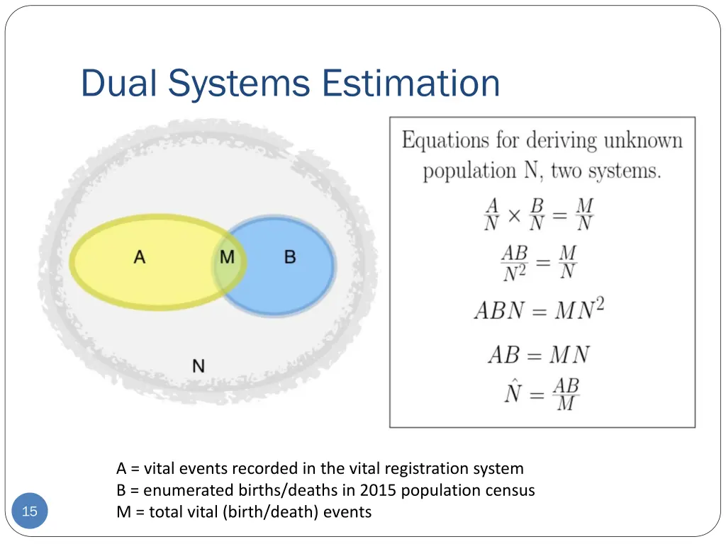 dual systems estimation