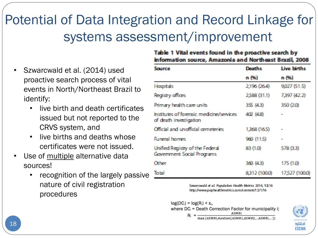 potential of data integration and record linkage