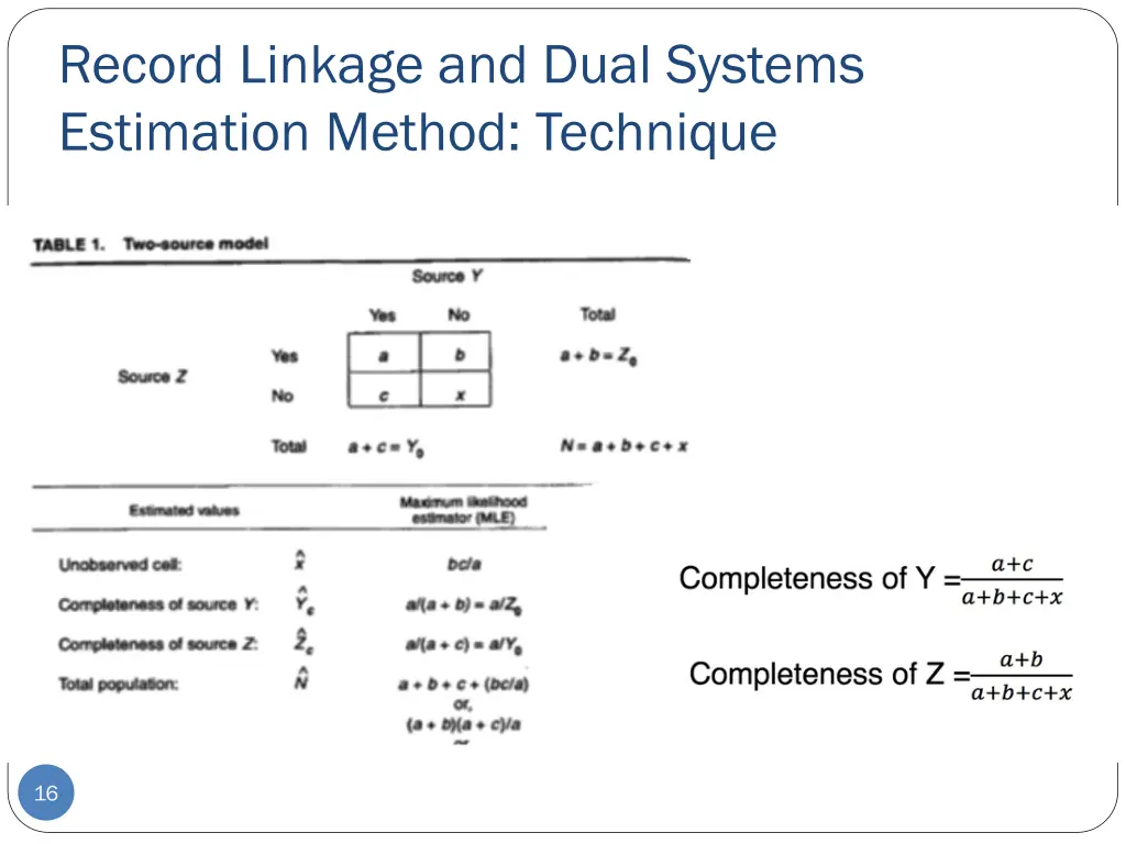 record linkage and dual systems estimation method