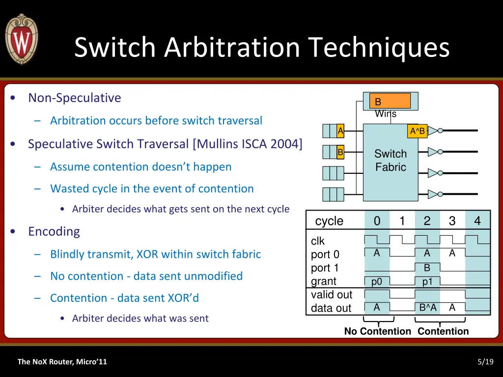 switch arbitration techniques 1