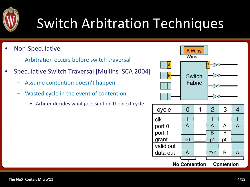 switch arbitration techniques