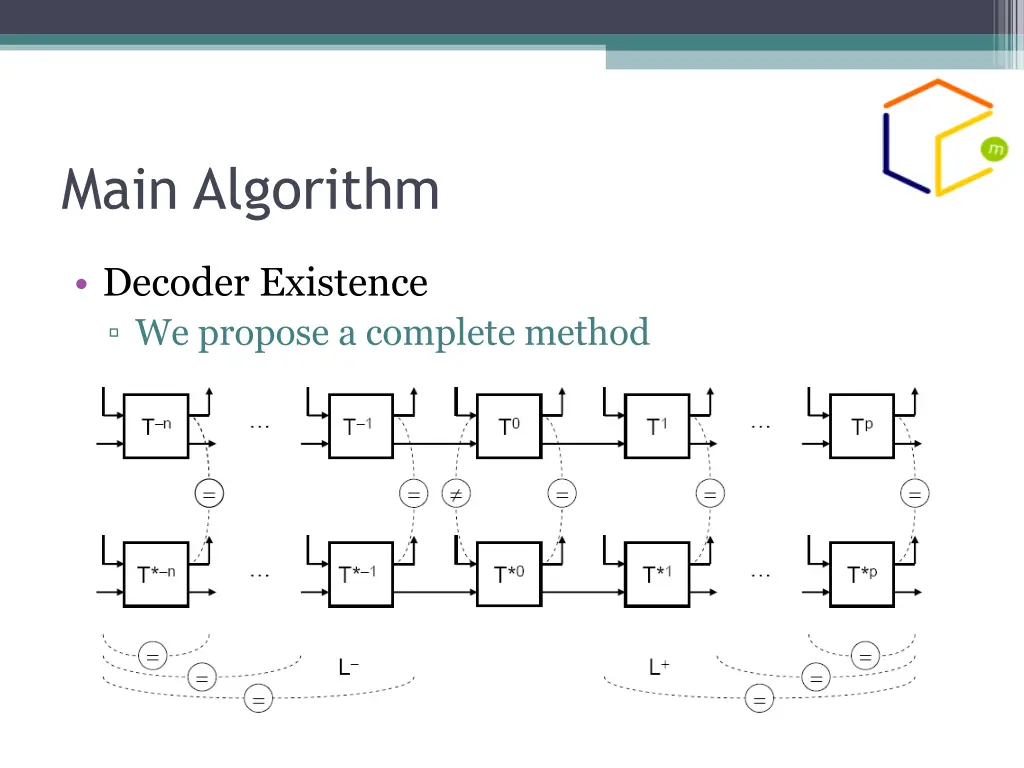 main algorithm 1