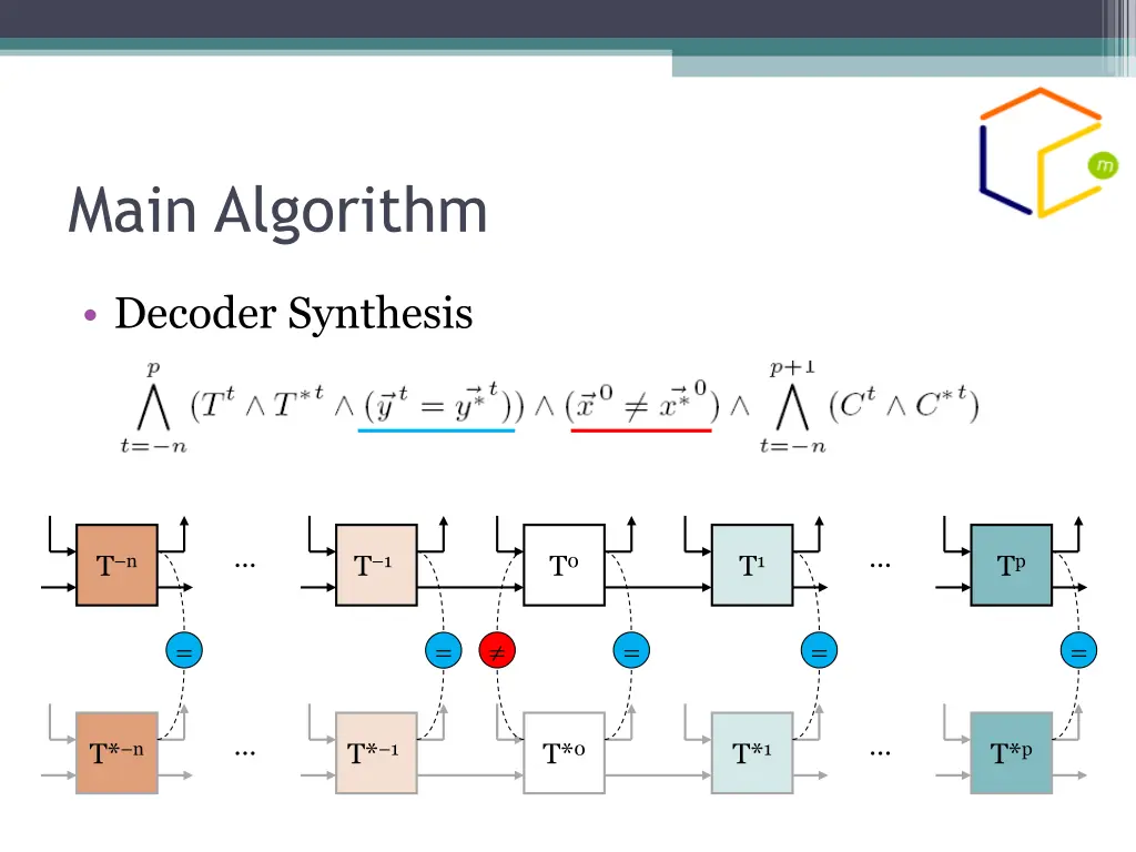 main algorithm 5