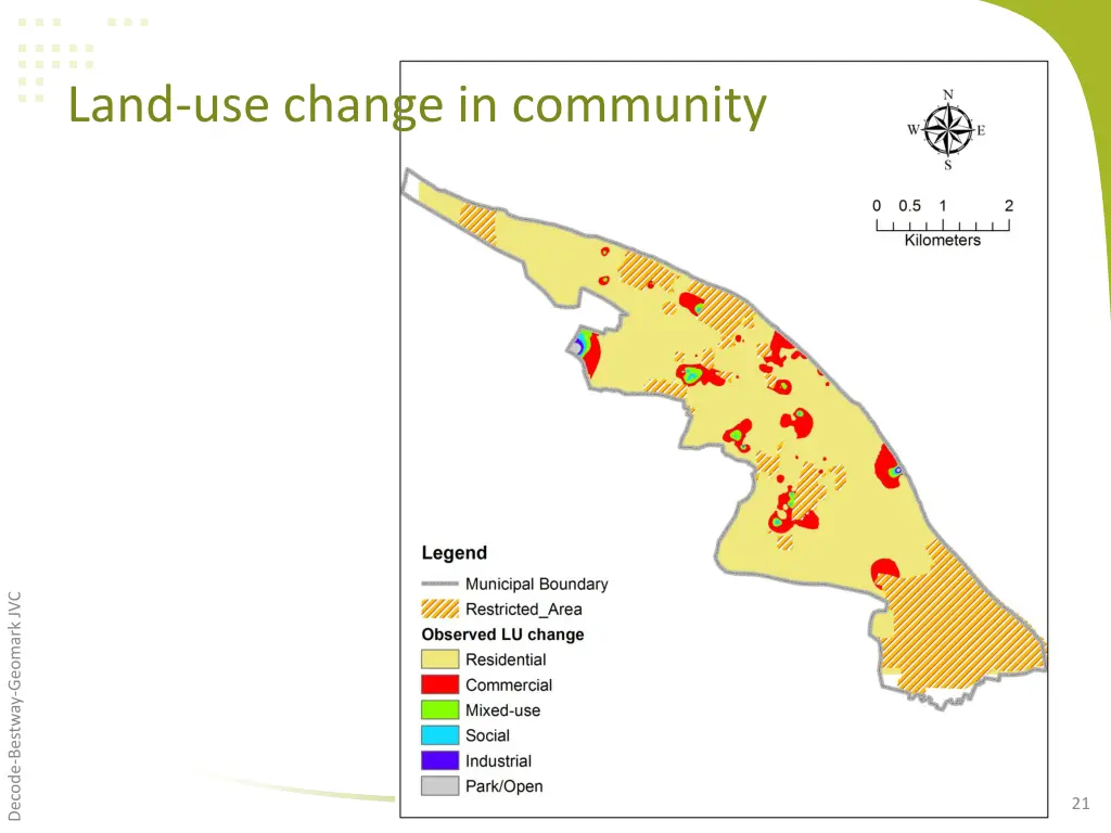 land use change in community