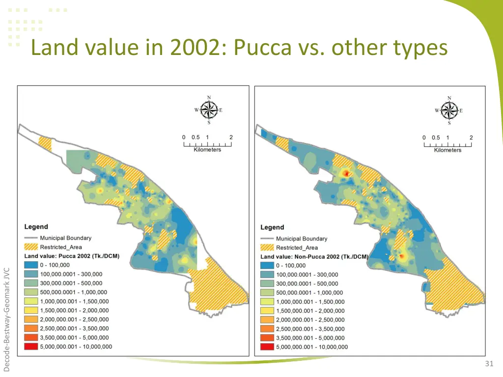 land value in 2002 pucca vs other types