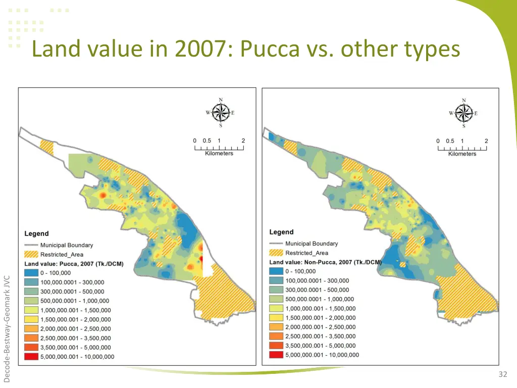 land value in 2007 pucca vs other types