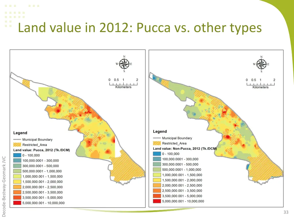 land value in 2012 pucca vs other types