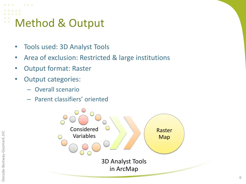 method output