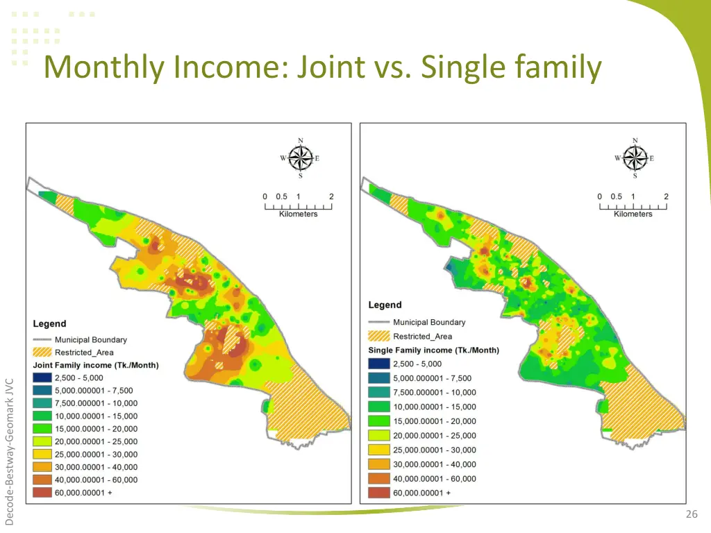 monthly income joint vs single family