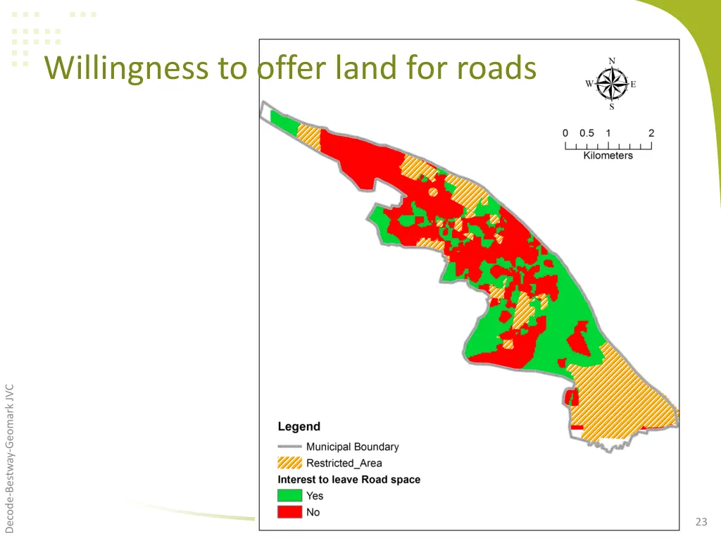 willingness to offer land for roads