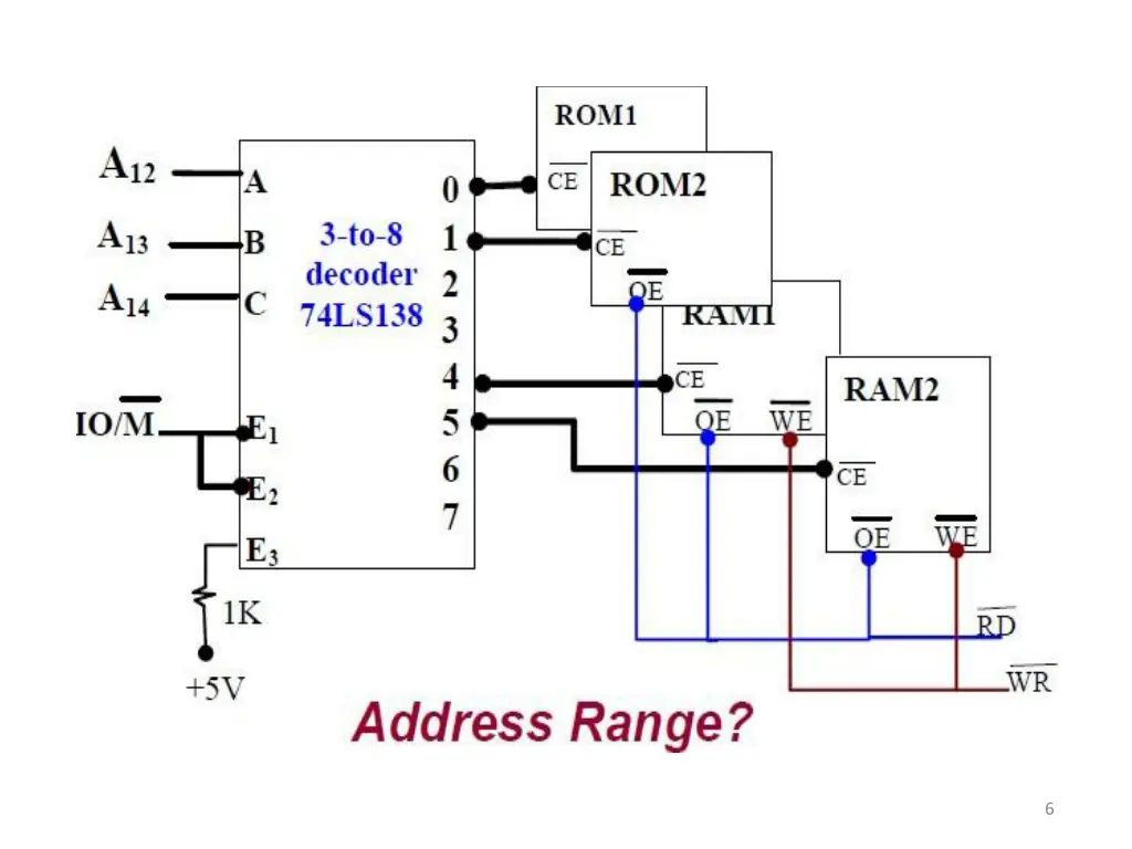 slide6